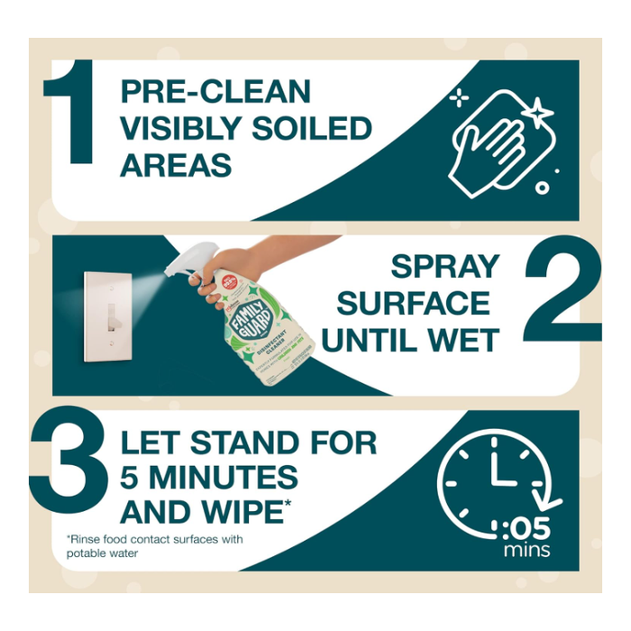 FamilyGuard Brand Disinfectant Cleaner, 32 oz, Fresh, Multisurface Trigger Spray 3 PACK