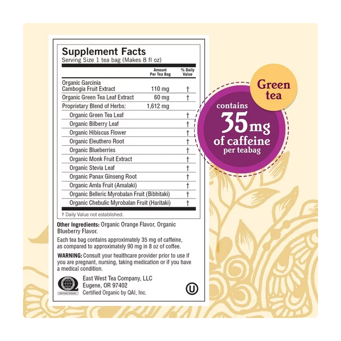 Yogi Tea Green Tea Blueberry Slim Life, Organic Green Tea Bags, 4 Boxes of 16